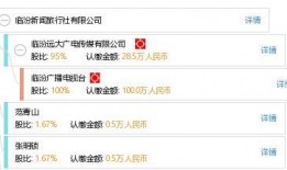 临汾爆料最新新闻网站,聚焦城市动态，揭秘民生热点