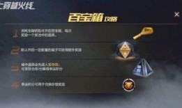 cf最新活动爆料百宝箱,百宝箱宝藏等你来寻！