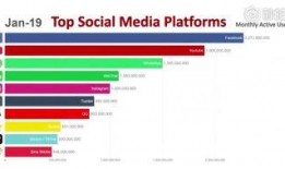 十大爆料平台排行榜最新,十大爆料平台最新排行榜，热门爆料平台大盘点！