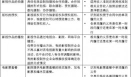 水管行业爆料案例范文最新,揭秘潜规则与行业痛点