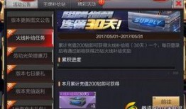 cfm二月活动爆料最新,惊喜活动爆料抢先看！